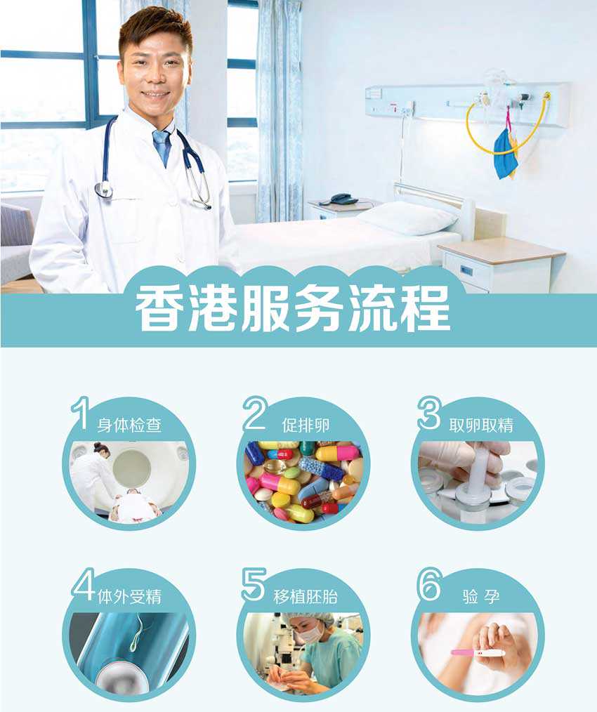 香港供卵试管能成功吗,香港试管婴儿攻略（医院医生、费用流程）